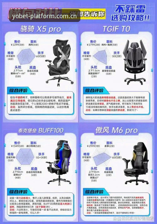 YOBET体育使用指南：官方直营平台注册、下载与竞品对比完整教程