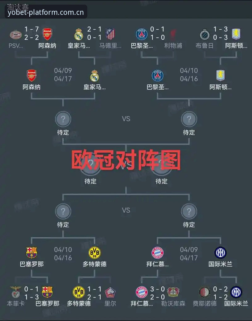 YOBET体育官方版 埃梅里欧联杯5冠王实用技巧:从维拉夺冠看足球战术创新的必备知识