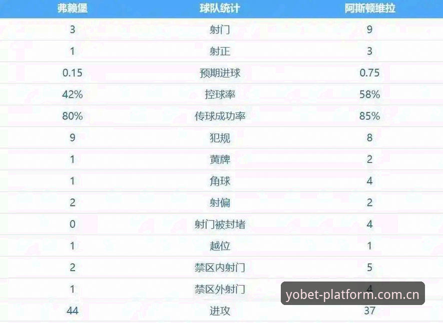 YOBET体育官方版 埃梅里欧联杯5冠王实用技巧:从维拉夺冠看足球战术创新的必备知识
