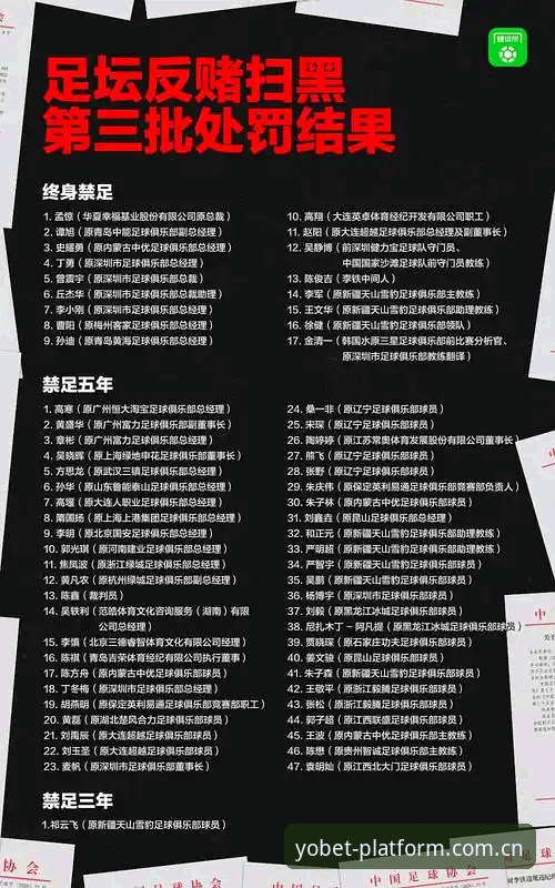 YOBET体育安卓下载下载不了怎么办 中国足球禁足名单深度评测:从yobet体育官方视角看行业清理行动